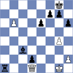 Pakleza - Bivol (chess.com INT, 2021)