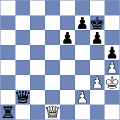 Herbrig - Molina (chess.com INT, 2025)