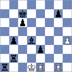Katter - Nolz (Playchess.com INT, 2020)