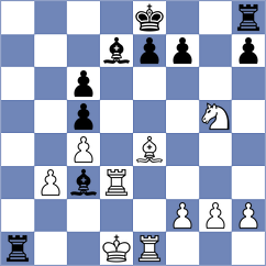 Kozak - Kalogeris (chess.com INT, 2023)