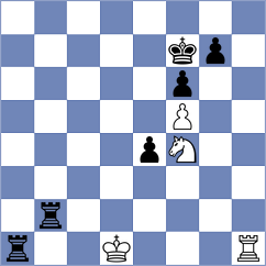 Hedayat Pour - Dadpour (Chess.com INT, 2021)