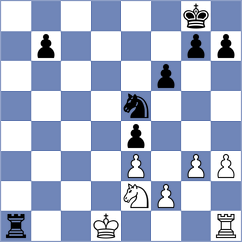 Koridze - Gustafsson (chess.com INT, 2025)