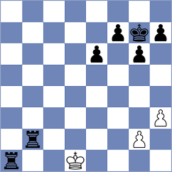Echimescu - Calota (Chess.com INT, 2020)