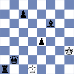 Gubajdullin - Ginzburg (chess.com INT, 2024)