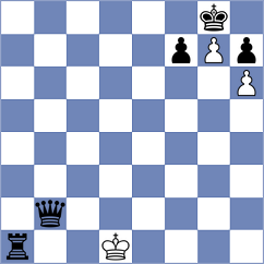 Kononenko - Rom (chess.com INT, 2025)