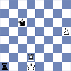 Grischuk - Niemann (Moscow RUS, 2025)