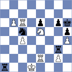 Firouzja - Abdusattorov (Bucharest ROU, 2025)