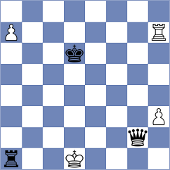 Heydarpour - Saraei (Chess.com INT, 2021)