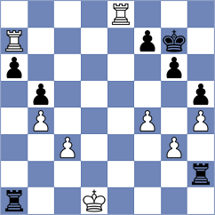Kubicka - Shyam (chess.com INT, 2021)