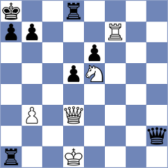 Bashylina - Hein (Playchess.com INT, 2020)