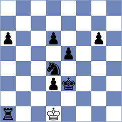 Collin - Kosciusko (Europe Echecs INT, 2021)