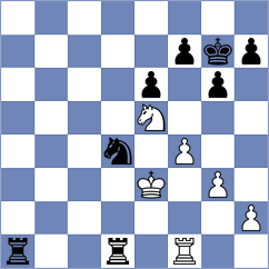 Kalyani Sirin - Butti (chess.com INT, 2025)