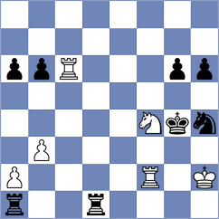 Suvorov - Wagner (chess.com INT, 2024)