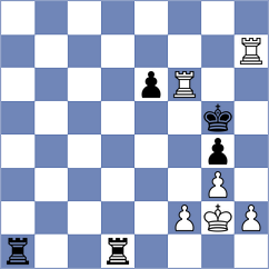 Cherniaiev - Daneshvar (chess.com INT, 2023)