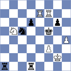 Islam - Yildiz (chess.com INT, 2025)