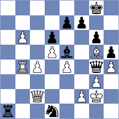 Kalyani Sirin - Rubio (chess.com INT, 2025)