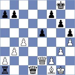Salemgareev - Rizzo (chess.com INT, 2023)