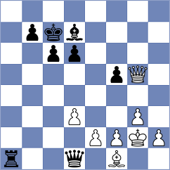 Kravets - Yevdokymov (chess.com INT, 2023)