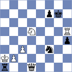 Fajdetic - Domingo Nunez (chess.com INT, 2022)