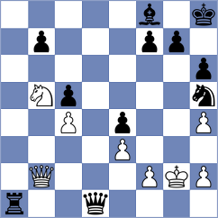 Buscar - Pakleza (chess.com INT, 2021)
