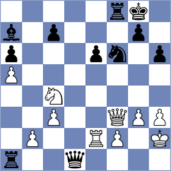 Romero Ruscalleda - Zhurbinsky (chess.com INT, 2023)