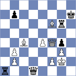 Akobian - Degenbaev (chess.com INT, 2025)