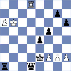 Brodsky - Raahul (chess.com INT, 2023)