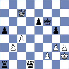 Gogolev - Aitbayev (Chess.com INT, 2021)