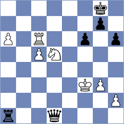 Mitra - Csonka (chess.com INT, 2025)