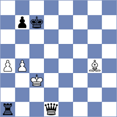Manukyan - Sonis (chess.com INT, 2024)
