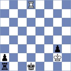 Tokranovs - Dudukin (Chess.com INT, 2018)