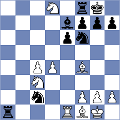 Sailer - Goncharov (chess.com INT, 2025)