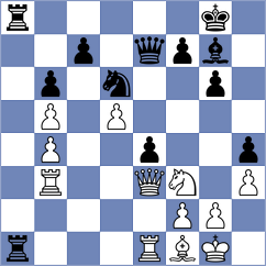 Kepeschuk - Harutjunyan (chess.com INT, 2024)