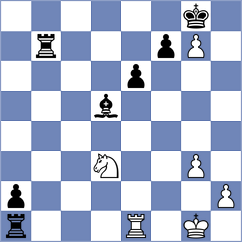 Fedoseev - Hnydiuk (chess.com INT, 2023)