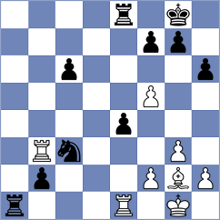 Ibrahimov - Bilych (chess.com INT, 2023)