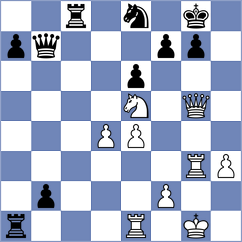 Cruz Mendez - Mikhailovsky (chess.com INT, 2024)