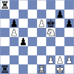 Arkell - Tristan (chess.com INT, 2025)