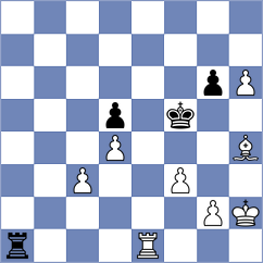 Orlovska - Bhatia (Leamington Spa ENG, 2024)