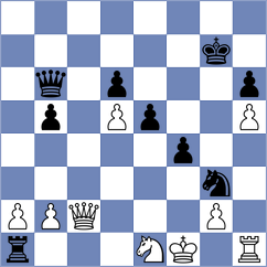 Donatti - Skiadopoulos (chess.com INT, 2024)