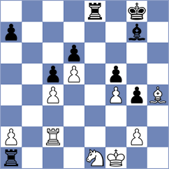 Ardila - Dmitrenko (chess.com INT, 2025)