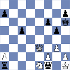 Liebhardt - Han (Adelaide, 2004)