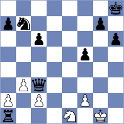 Dobrikov - Abdurakhmanov (Chess.com INT, 2021)