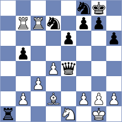 Nadanian - Howell (chess.com INT, 2025)