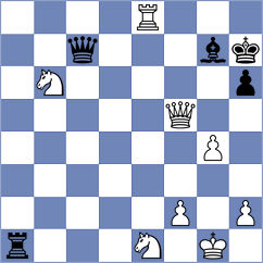 Pribelszky - Jaiswal (chess.com INT, 2024)