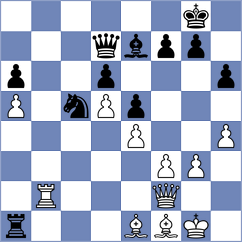 Hrebenshchykova - Cramling (Monaco MNC, 2025)