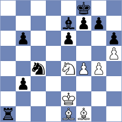 Shvedova - Ismagilov (chess.com INT, 2022)
