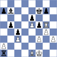 Pertl - Blazek (Czech Republic, 2001)