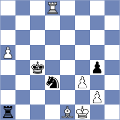 Buchenau - Yang (chess.com INT, 2024)
