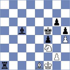 Sukandar - Jia (Chess.com INT, 2021)