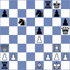 Craig - Chabris (Chess.com INT, 2016)